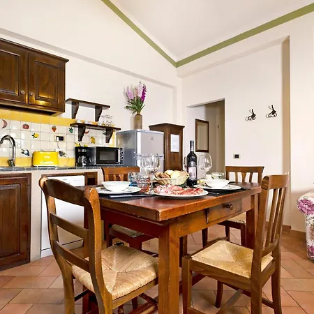 Borgo Grondaie