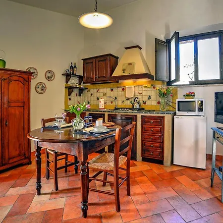 Borgo Grondaie Siena