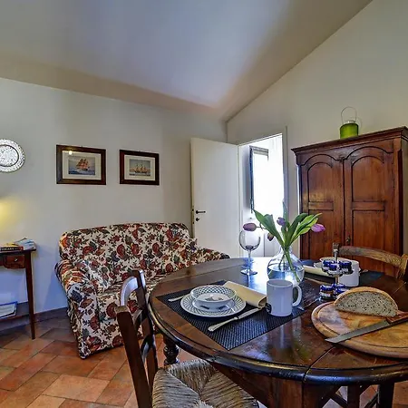 Borgo Grondaie Sienne